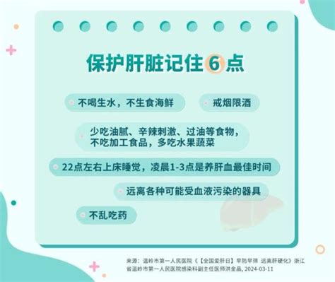 肝不好|肝脏异常的6个报警信号，从春到秋，如何清肝、舒肝、养肝